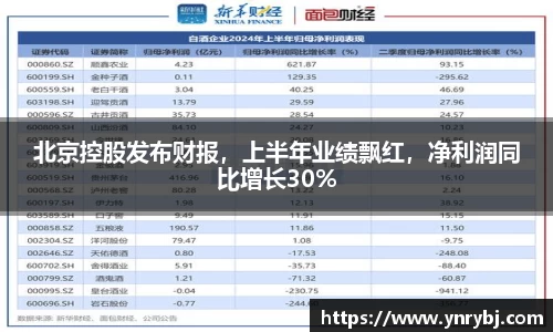 意昂体育