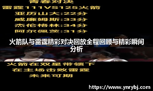 火箭队与雷霆精彩对决回放全程回顾与精彩瞬间分析